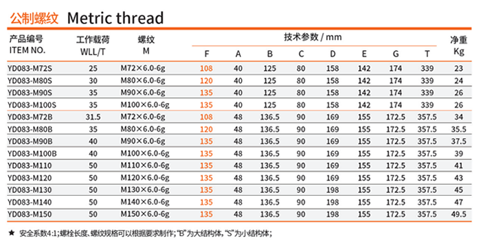 公制萬(wàn)向旋轉(zhuǎn)吊環(huán)參數(shù)2
