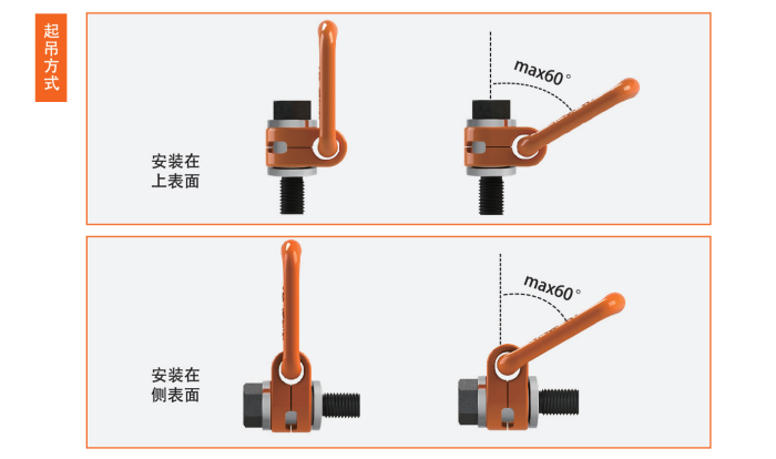 側(cè)拉旋轉(zhuǎn)吊環(huán)使用方法